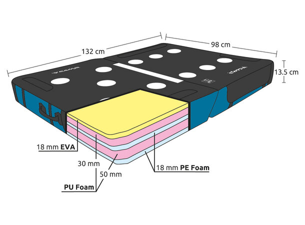 CAMP DOMINO Buldrematte 132 x 98 cm 