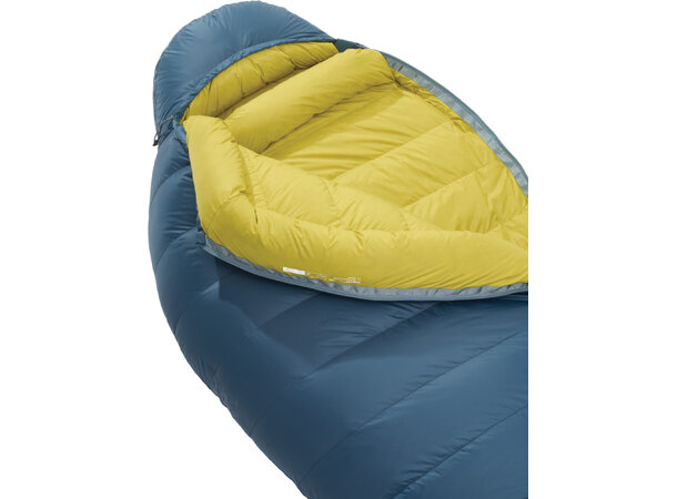 TAR Parsec LT -18C Sovepose 2026 mod Impregnert 900 fyllgrad gåsedun 