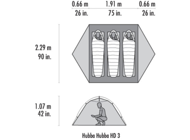 MSR Hubba Hubba HD 3P Telt Grønt Lett og solid fjelltelt 