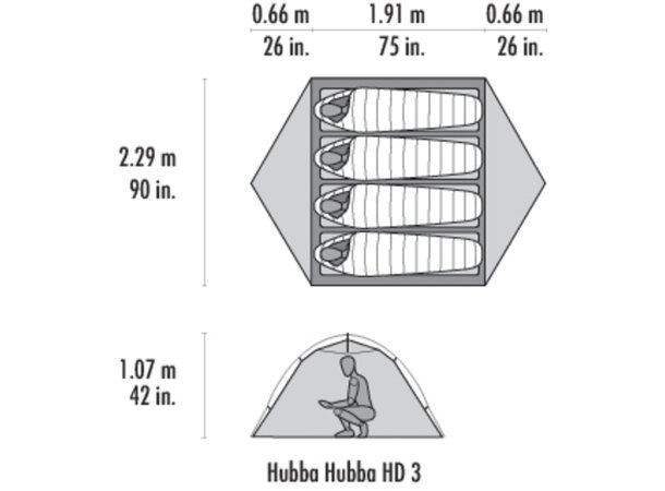 MSR Hubba Hubba HD 3P Telt Grønt Lett og solid fjelltelt 