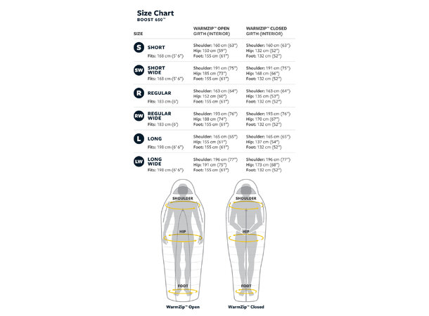 TAR Boost 650 0C Sovepose med bredde og temperaturjustering 