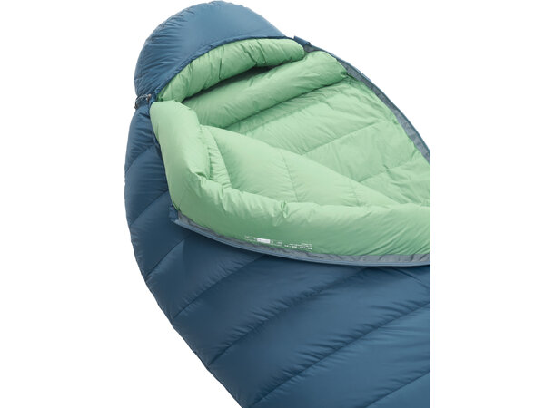 TAR TAR Parsec -6C Sovepose 2026 mod Impregnert 900 fyllgrad gåsedun 